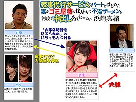 家事代行サービスのパートをはじめた妻がゴミ屋敷の住人たちに不潔ザーメンを何度も中出しされたっぽい 浜崎真緒 サンプル動画サムネイル